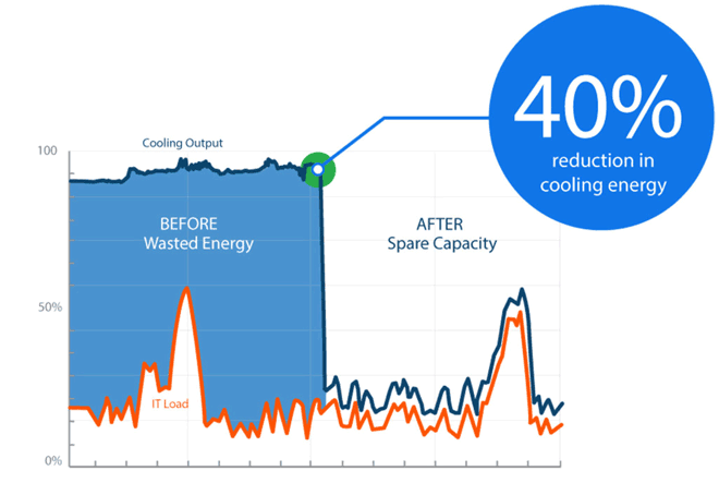 40-achievable-660x443