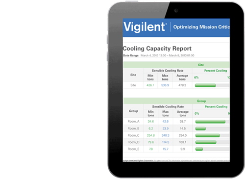 Vigilent Software