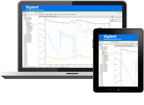 Vigilent software