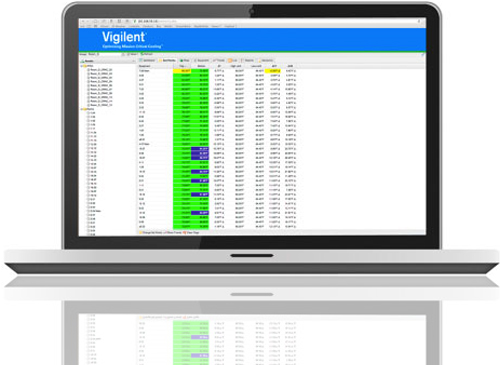 Vigilent Software