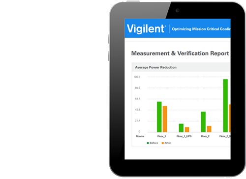 Vigilent software